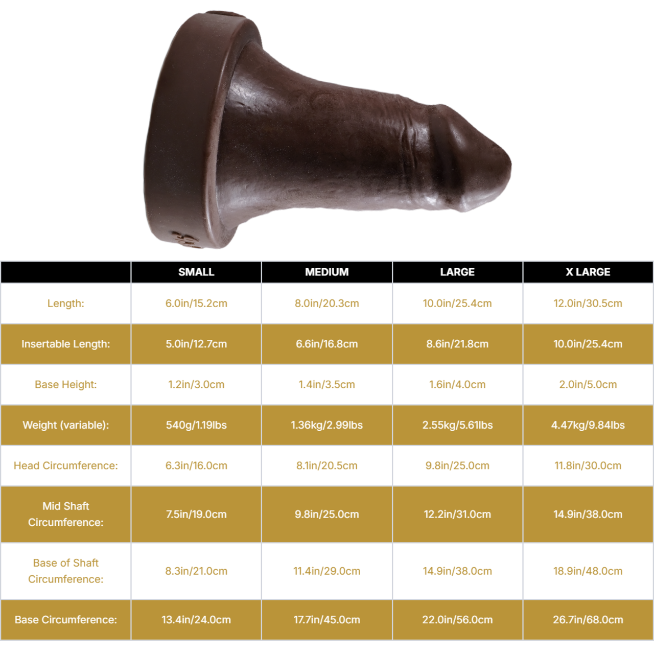 BOB'S BUILDER Platinum Silicone Dildo