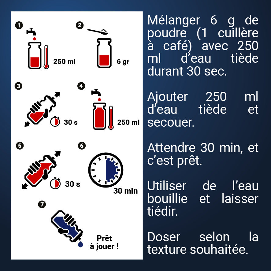 Instructions for making the lube, written in French. 7 steps.